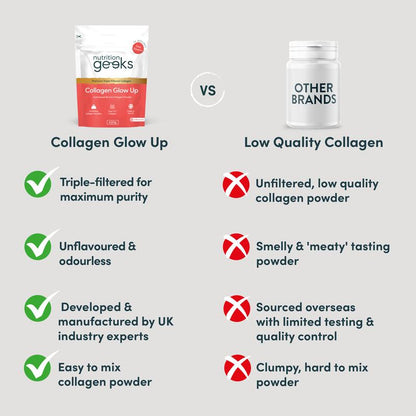Hydrolyzed Collagen Powder – 14,000mg Triple-Filtered Formula For Ultimate Skin & Body Glow Up
